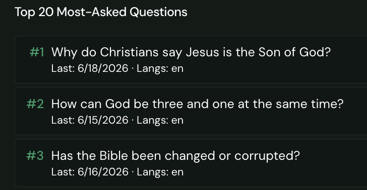 most-asked-questions.png